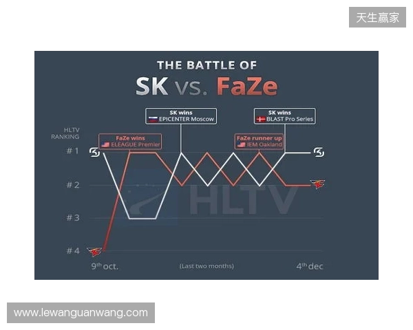 时隔六年:EPL S23淘汰赛阶段将重回场馆进行