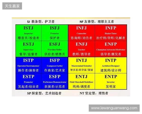 2025最靠谱的免费MBTI测试精选榜:信效度最高的五个优质入口 2025最靠谱的免费MBTI测试精选榜:信效度最高的五个优质入口