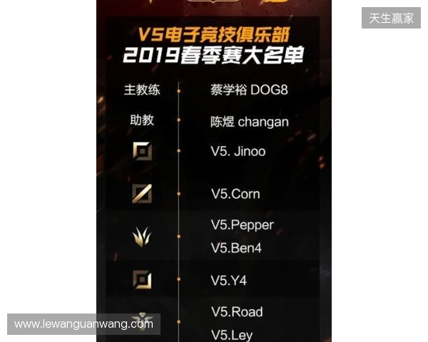 官宣:BC.Game下放CacaNito,首发阵容仅剩三人