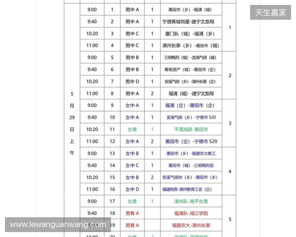 KA与RE-Girls参加济南市首届电子竞技运动会表演赛 KA与RE-Girls参加济南市首届电子竞技运动会表演赛