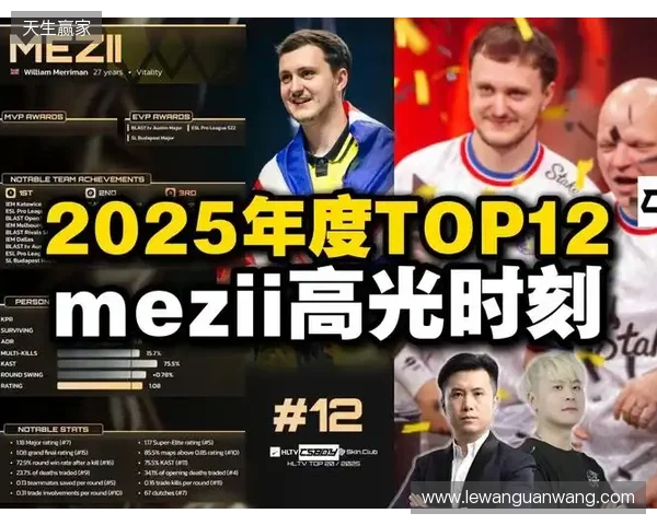 HLTV 2025年度最佳选手TOP12:mezii HLTV 2025年度最佳选手TOP12:mezii