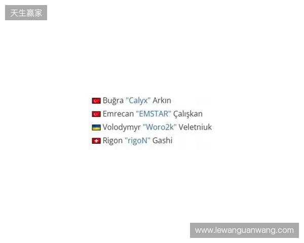 官宣：Eternal Fire签下Woro2k和rigoN