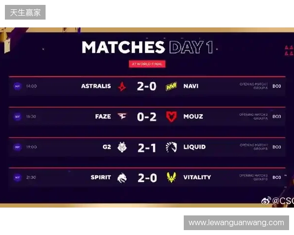 BLAST赏金赛S1：有惊无险！Aurora 2-1 HOTU