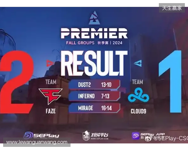 BLAST赏金赛S1:遗憾的首秀!FUT 2-0 OG BLAST赏金赛S1:遗憾的首秀!FUT 2-0 OG