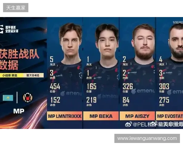 官宣：BC.Game签约ScrunK担任战队分析师