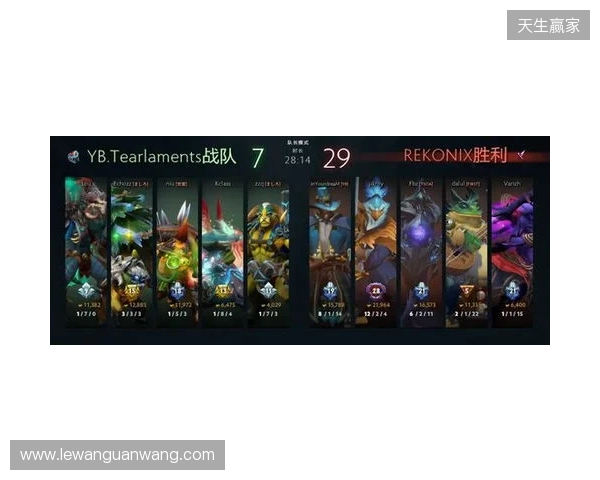 XG被直邀,VG成为PGL瓦拉几亚S7预选赛最亮眼中国战队 XG被直邀,VG成为PGL瓦拉几亚S7预选赛最亮眼中国战队