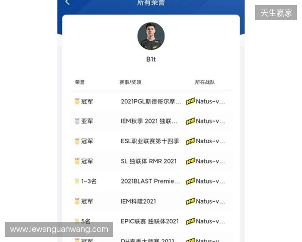 TaZ：s1mple与electroNic压力山大，没人看好他们