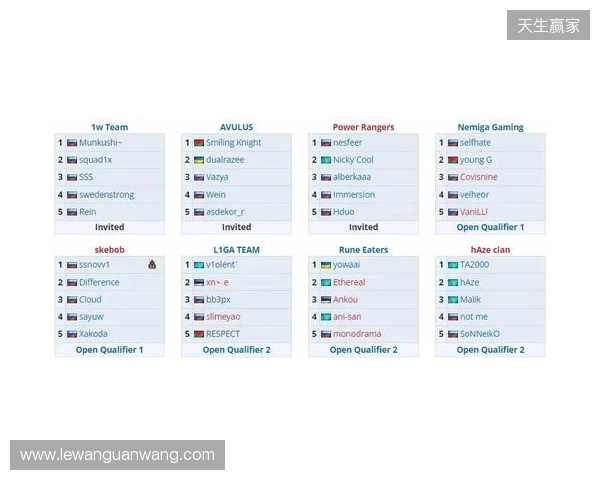 VG憾失PGL瓦拉几亚S7正赛名额,ESL中国区线下赛今日开始 VG憾失PGL瓦拉几亚S7正赛名额,ESL中国区线下赛今日开始