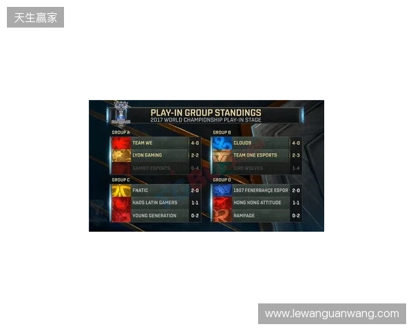 无缘小组前二，XG将在入围赛再次对阵Falcons
