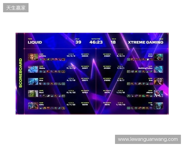 XG一天打了四个TI冠军，拿下了两个