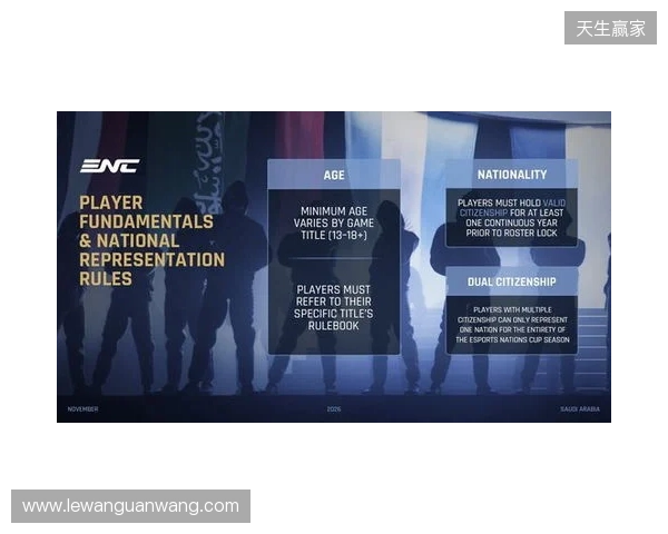 电竞国家杯公布详细规则，同一俱乐部只能有三人出战
