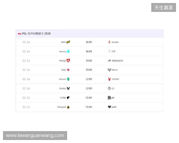 PGL克卢日-纳波卡：赛程赛制、参赛队伍及看点速览