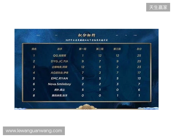 策略新作《第九圣诗》发布官方小课堂视频,带你读懂暴爽宝石战斗 策略新作《第九圣诗》发布官方小课堂视频,带你读懂暴爽宝石战斗