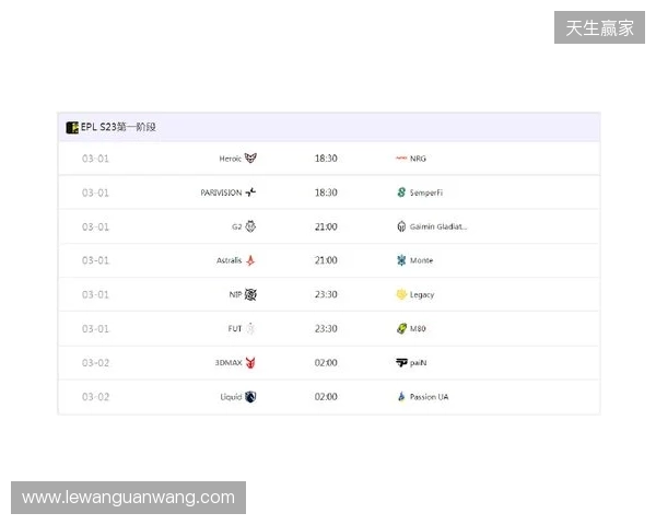 EPL S23揭幕战:Senzu首秀对阵Liquid,3DMAX迎战paiN EPL S23揭幕战:Senzu首秀对阵Liquid,3DMAX迎战paiN