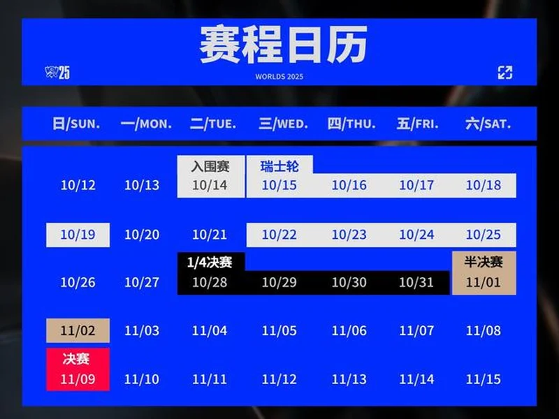 梦幻联赛S27瑞士轮第四日结束,XG将于今日与NAVI进行生死战